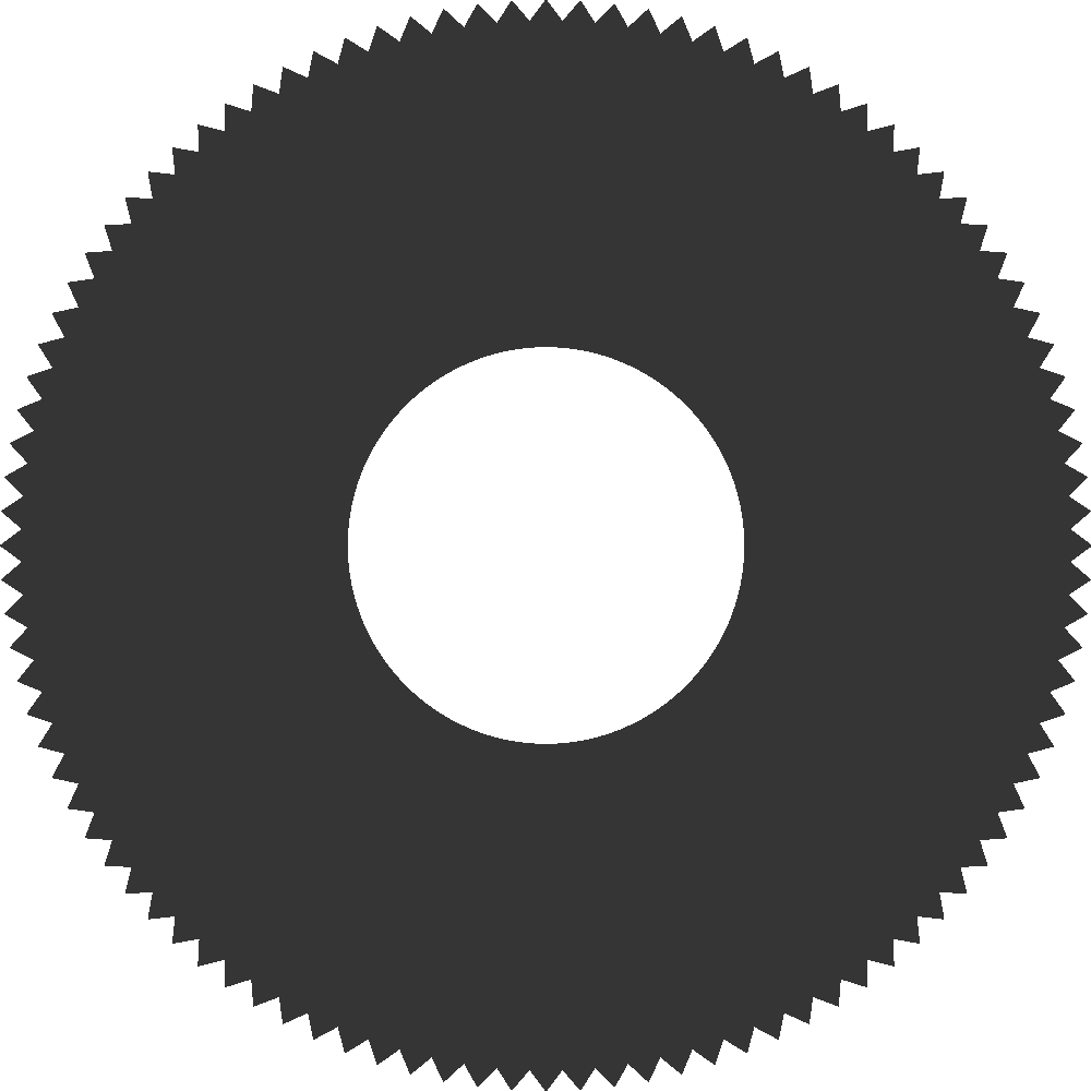 Amrut Industries Automotive Gear - Gear box Manufacturers Rajkot Gujarat India